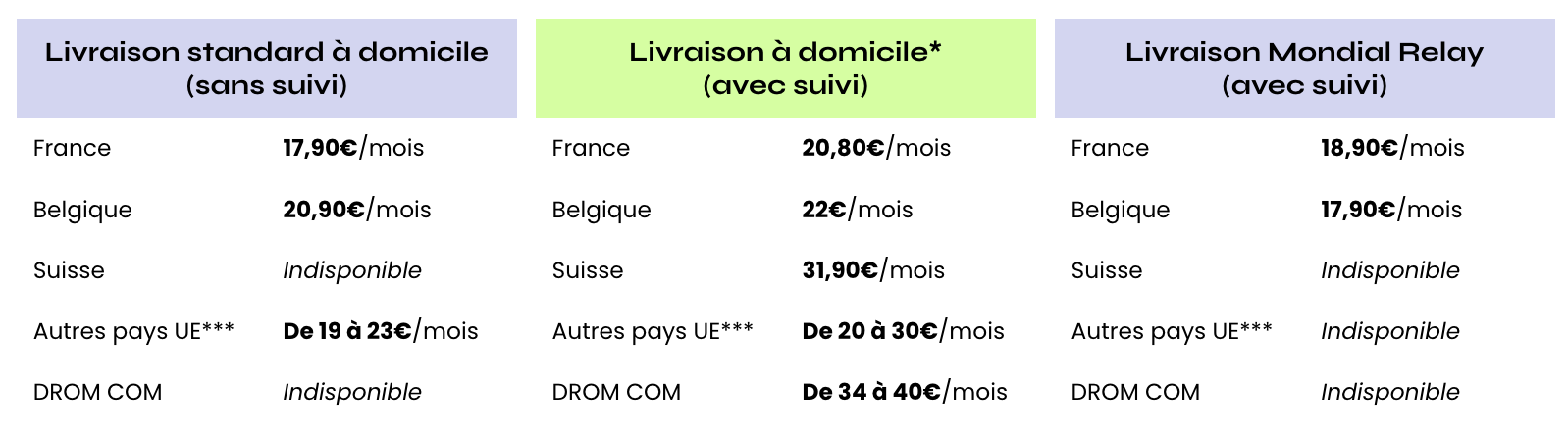 Capture d’écran 2025-01-14 à 16.27.56.png